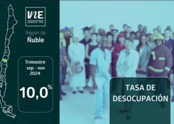 La tasa de desocupación en la Región de Ñuble fue 10,0% en el trimestre septiembre – noviembre de 2024