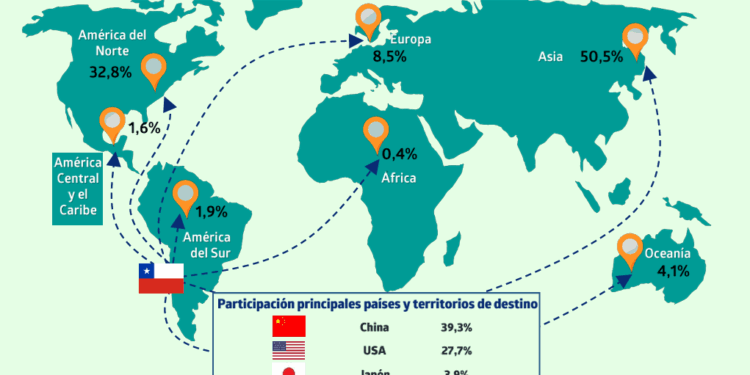 Exportaciones regionales de Ñuble alcanzaron los USD 503 millones durante el primer trimestre del 2025