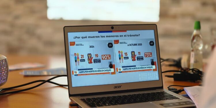 TRABAJO INTERSECTORIAL BUSCA CAPACITAR A LA ATENCIÓN PRIMARIA DE SALUD EN SEGURIDAD VIAL PARA NIÑOS Y NIÑAS DE SAN CARLOS